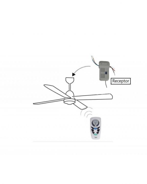 KIT MANDO A DISTANCIA VENTILADOR CON PROGRAMADOR 33937 - Imagen 3