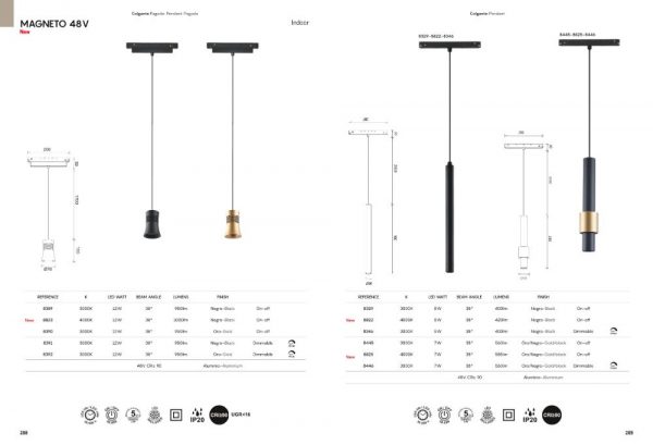 COLGANTE 7W NEGRO/ORO 2700K TRIAC 8998 MANTRA - Imagen 4