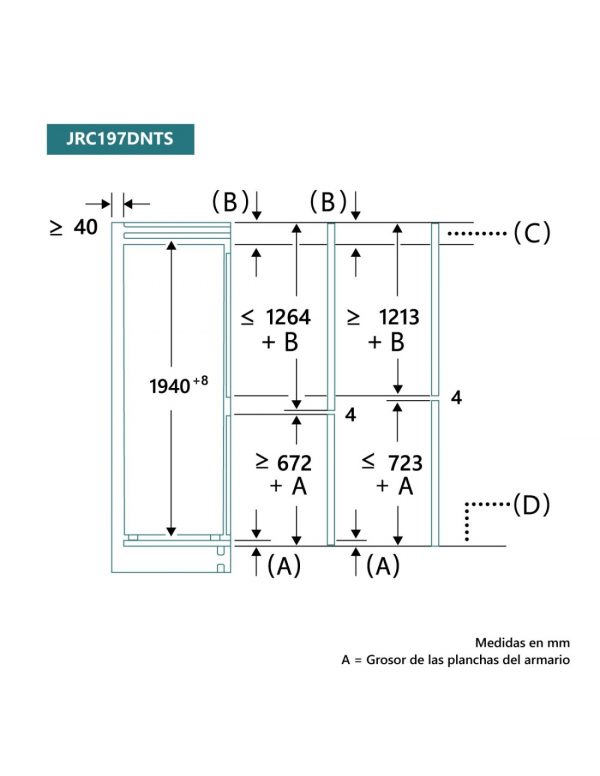COMBI INTEGRABLE JOHNSON 196X69 D JRC197DNTS - Imagen 4