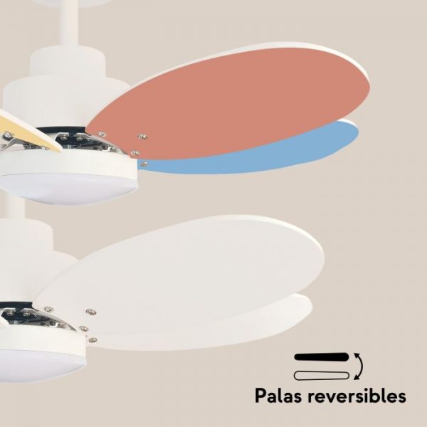SULION RAINBOW S VENTILADOR MULTICOLOR - Imagen 5